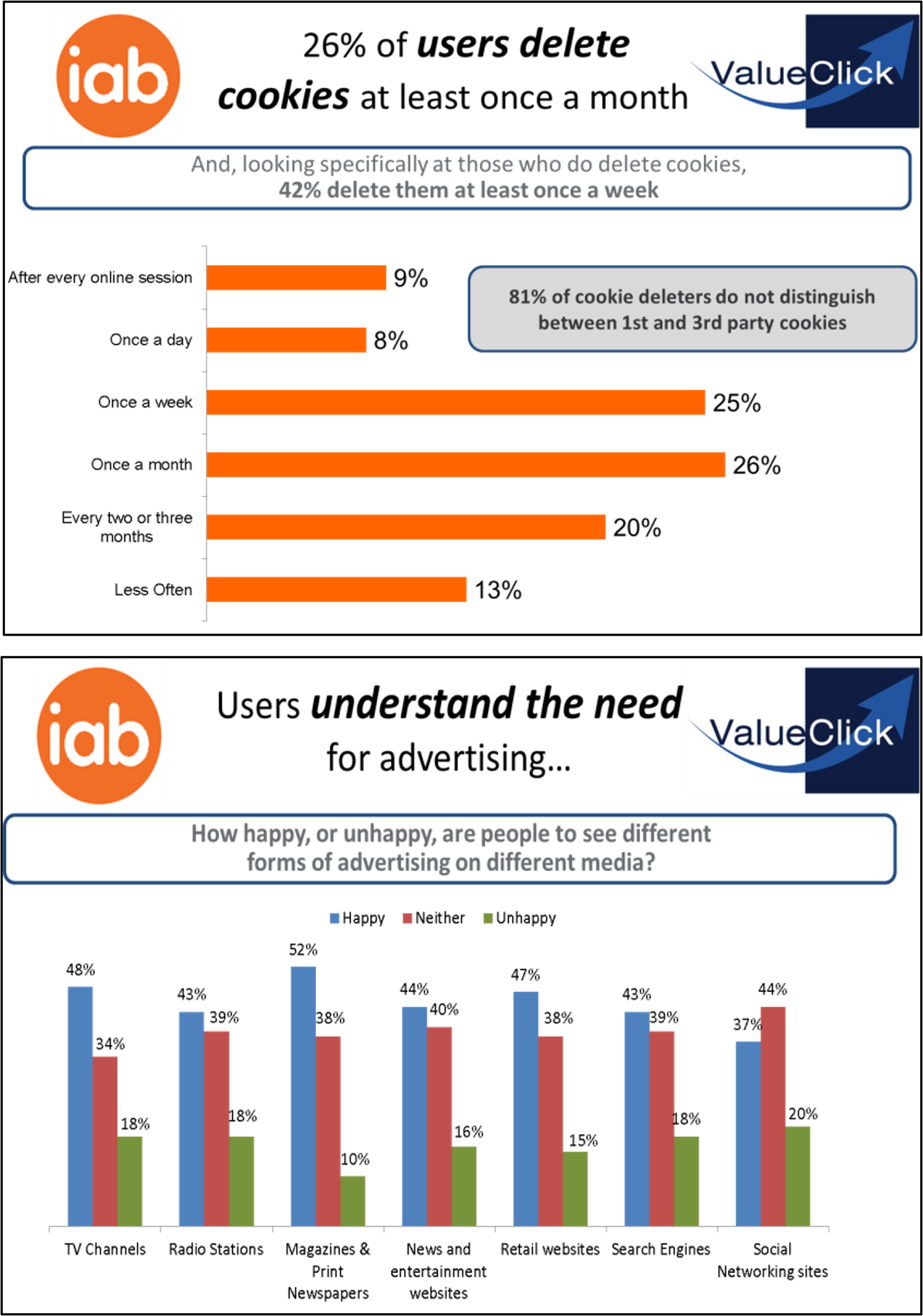  B2B PR Agency for Adtech